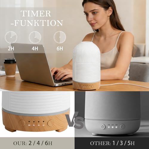 200ml Ultrasonic Essential Oil Diffuser,Aromatherapy Diffuser with 9 Color,2h/4h/6h Time,Ceramic Diffuser Oil Machine,Auto...
