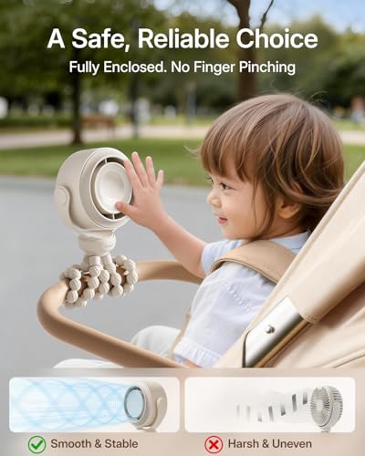 SWEETFULL Portable Stroller Fan, Pinch-Proof Baby Fan, 10H Battery, 5-Speed Quiet Mini Clip on Fan, USB-C Rechargeable wit...