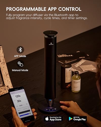 Wireless Rechargeable Hotel Scent Diffuser Starter Kit - 1500 Sq Ft Coverage, Alloy Atomization System,Mood Light,Waterles...