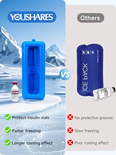 YOUSHARES Insulin Vials Cooler Travel Case - TSA Approved Diabetic Medication Vial Cooling Bag with Protective Ice Brick, ...