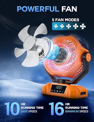 Vellrive Portable Misting Fan - 20000mAh Rechargeable Water Fan for Patios, Camping, Outdoor - 90° Auto Oscillation + 270°...