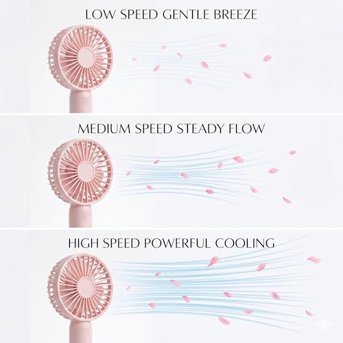 Linlinwill Portable Handheld Fan 2 Pack, USB Rechargeable Mini Fan, Ultra Quiet, 3 Speeds with Phone Holder Base, All Day ...