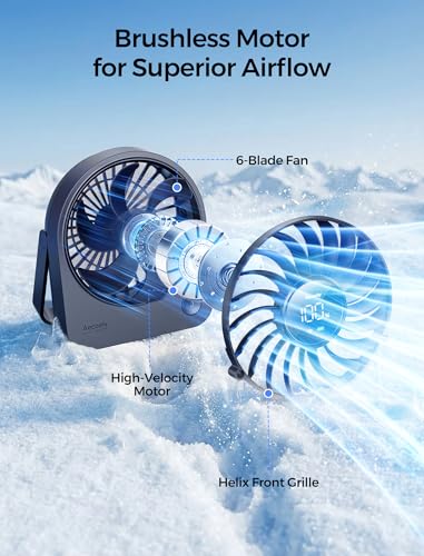 Aecooly Mini Portable Desk Fan, Small Enough to Hold USB Fan, 4 Speeds Quiet Rechargeable [10H Max Cooling Time], 180° Adj...