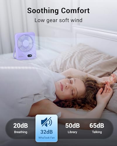 WHATOOK Small Desk Fan Personal Fans: 5000mah 25 Hours Battery Office Quiet Mini Desktop Fan Portable Rechargeable Travel ...