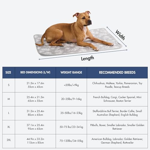 Spark Paws Cooling Mat for Dogs - Self Cooling Dog Mat & Pet Cooling Pad for Large, Medium & Small Dogs - Non-Toxic, Non-G...