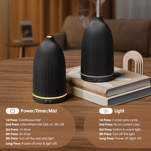 SALKING Essential Oil Diffuser, 100ml Aromatherapy Diffusers with Adjustable Mist Mode Timer Setting, Ultrasonic Diffusers...