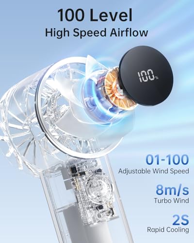 TriPole Portable Fan Mini Handheld Turbo Fan for Travel, 20H Max Cooling Time, 1-100 Speeds Rechargeable Battery Fans with...