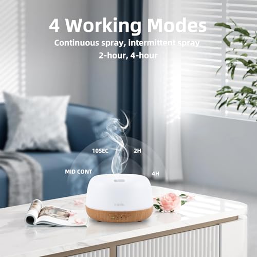 SEEDSEEL 300ML Essential Oil Diffuser with 7-Color LED Lights and Remote Control, Modern Minimalist Design, High-Efficienc...