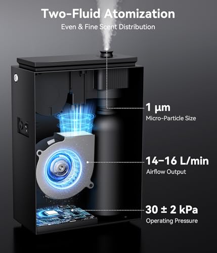 FYNTRA Essential Oil Diffuser - HVAC System, 5500 Sq.Ft Waterless Diffuser, Whole House & Aromatherapy Diffuser, Oil Diffu...
