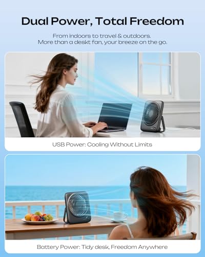 Otlonpe Personal Portable Desk Fan, 4000mAh Small Rechargeable Portable Fan Battery Operated & USB Powered for Travel Slee...