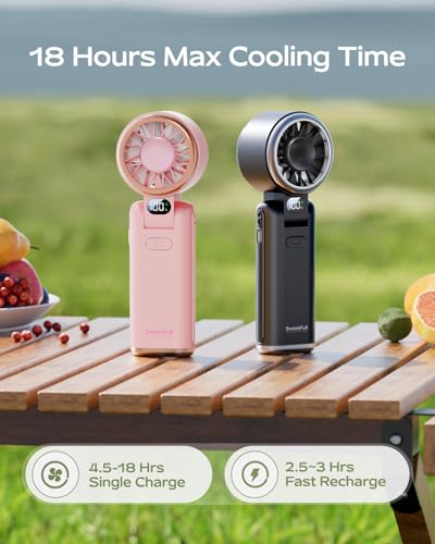 SWEETFULL Portable Handheld Turbo Fan - Portable Fans Rechargeable, 5000mAh, 180° Adjustable, 5 Speed Wind, Digital Displa...