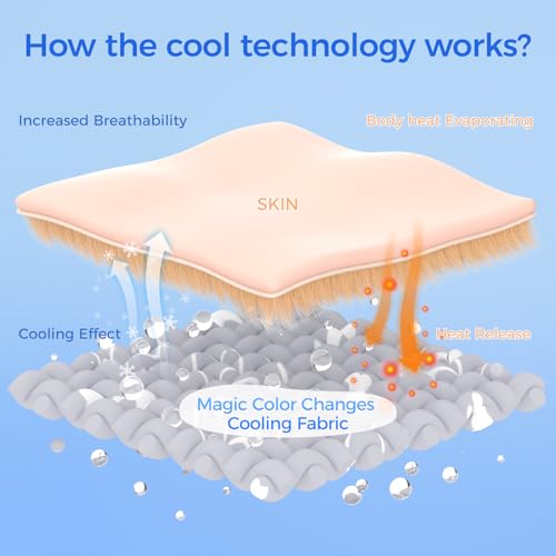 Rywell Cooling Mat for Dogs New Grey Edition, 24''x 18''Endothermic Color Changing Arc-Chill Cooling Fiber,Washable Non-To...
