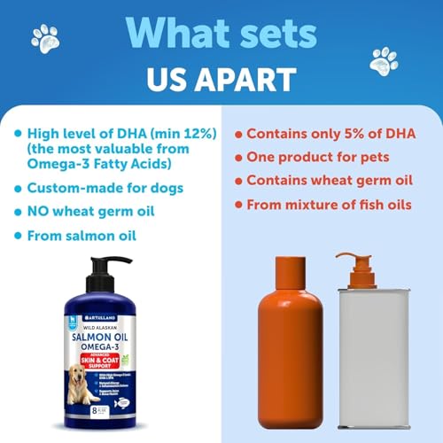 Salmon Oil for Dogs - Omega 3 for Dogs - 8 FL OZ Wild Alaskan Salmon Fish Oil - Natural EPA & DHA Fatty Acids for Skin & C...
