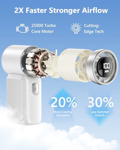 AGEYOU Portable Handheld Mini Fan, 6 Gear Wind, Hand Small Travel Personal Held Fans, Rechargeable Turbo Fan, Gifts for Wo...