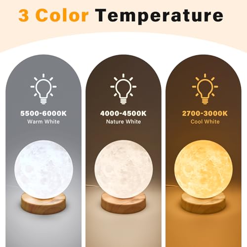 Doraubia Light Therapy Lamp,10000 Lux Sun Lamp with 3 Color Temperatures,Stepless Brightness,Timer & Memory Function, Happ...