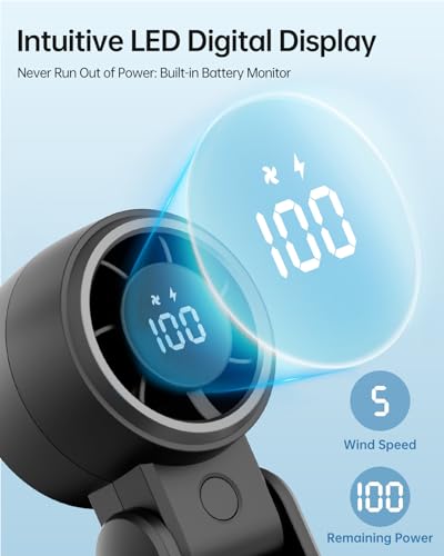 TriPole Portable Handheld Turbo Fan with Digital Display, 3-IN-1 Rechargeable Mini Travel Fan, Battery Operated, 190° Fold...