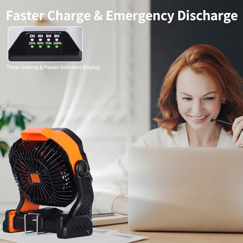 WESTTREE 20000mAh Battery powered fan Camping Fan essentials Portable fan Battery OperatedRechargeable Outdoor Tent with L...