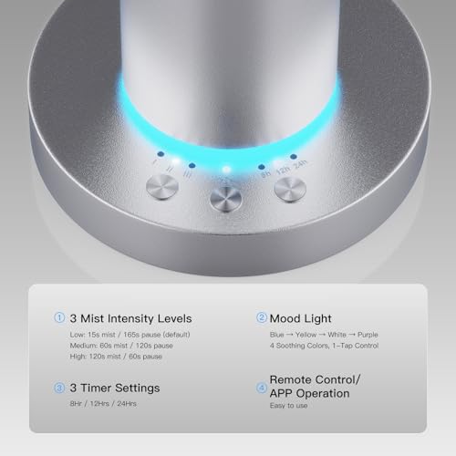 Waterless Aroma Diffuser, 8000mAh Battery Scent Air Machine for Large Room up to 1500 Sq Ft, Cold Air Diffusion Essential ...