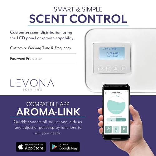 LEVONA SCENT Machine Lavanda: Up to 6000 SQFT HVAC Diffuser- Waterless Scent Air for Office, Hotel & Home Diffuser - Fragr...