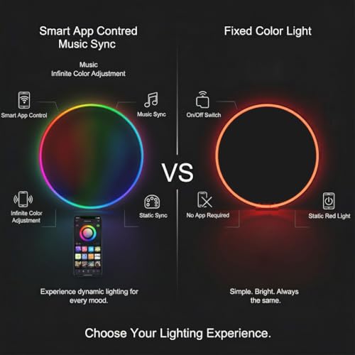 Smart RGBICW LED Circle Neon Sign– 16 Million DIY Colors RGB LED Mood Wall Sign with Bluetooth App & Inline Control, Gradi...