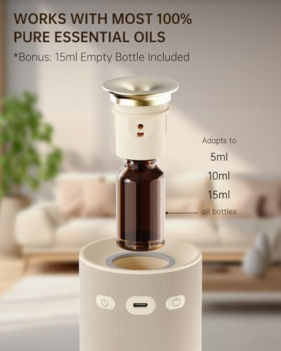 Waterless Essential Oil Diffuser,Portable Car Aromatherapy Diffuser,Rechargeable Cordless Scent Device with Fabric Design,...