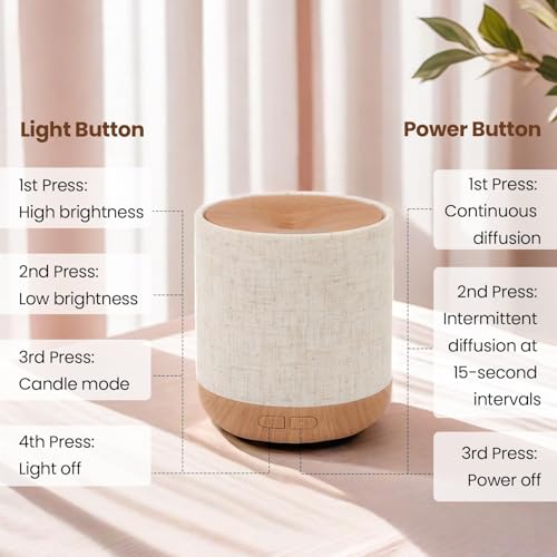 ZmarKraft Essential Oil Diffuser 200ml with Fabric Cover and Night Lamp | Ultrasonic Aroma Diffuser | Humidifier w Lights...
