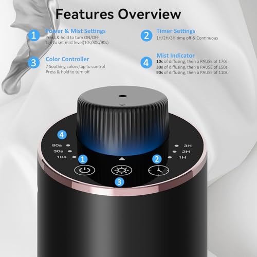 Waterless Essential Oil Diffuser Aromatherapy Scent Diffusers for Home Large Room, Bedroom, Car, Office, Desk, Battery Ope...