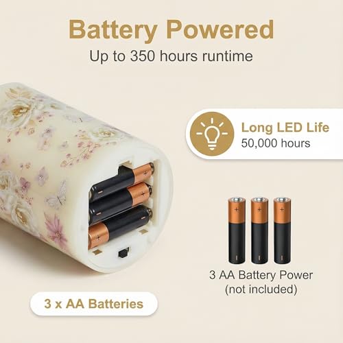 Eywamage Fiber Optic Flameless Pillar Candles with Remote, Floral Butterfly Spring LED Candles Flickering Easter Home Deco...