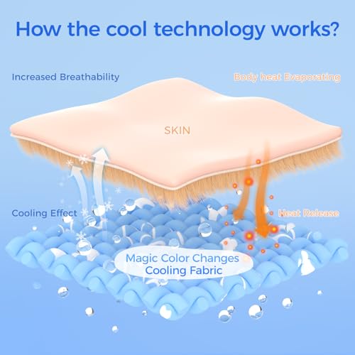 Rywell Cooling Mat for Dogs Large, 36'' x 27'' Color Changing&Arc-Chill Cooling Fiber QMAX>0.5, Washable Non-Toxic Portabl...