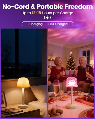Waterproof Bathroom Shower Lamp with Ocean Wave Projector, 2-in-1 Table Night Light, 16 RGB Colors, 3 White Modes, 5000mAh...