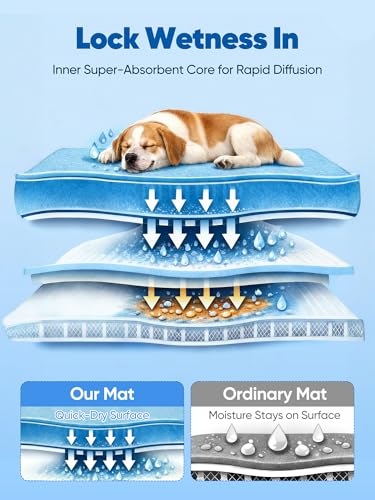 Rywell Super-Absorbent Cooling Mat for Dogs 44"x32" Arc-Chill 3.0 & Color-Changing Dog Cooling Mat, Stay Cool & Dry, Washa...