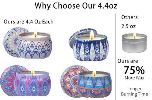 Scented Candles Gift Set for Home - 4 Pack Large 4.4 Oz Soy Wax Candles, Aromatherapy for Relaxation & Stress Relief, Lave...