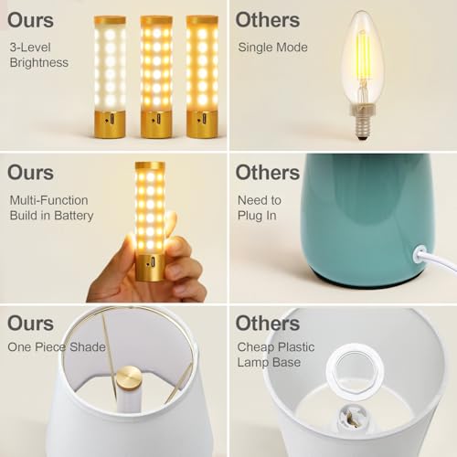 Lampworks 14''H Cordless LED Ambient Table Lamp, Rechargeable Ceramic Bedside Lamp with 3-Level Dimmable Soft Lighting, Li...
