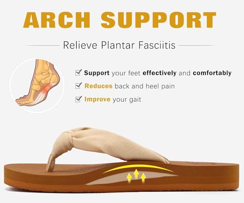 KuaiLu Flip Flops for Women with Arch Support Yoga Mat Comfortable Summer Beach Walking Thong Cushion Sandals Slip On Indo...