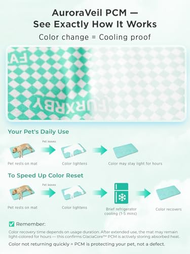 furrybaby Dog Cooling Mat Dog Bed mat, Extra-Thick Dog Crate Pad, Cat Bed, Washable Pet-Safe Magic Cooling Pad for Dogs Ca...