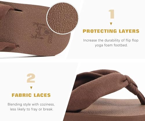 KuaiLu Flip Flops for Women with Arch Support Yoga Mat Comfortable Summer Beach Walking Thong Cushion Sandals Slip On Indo...