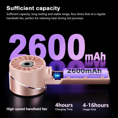 Lepwings Handheld Fan, Mini Small Portable Turbo Fan, Rechargeable with 4 High Speeds Personal Fans, Max 16H Runtime, For ...