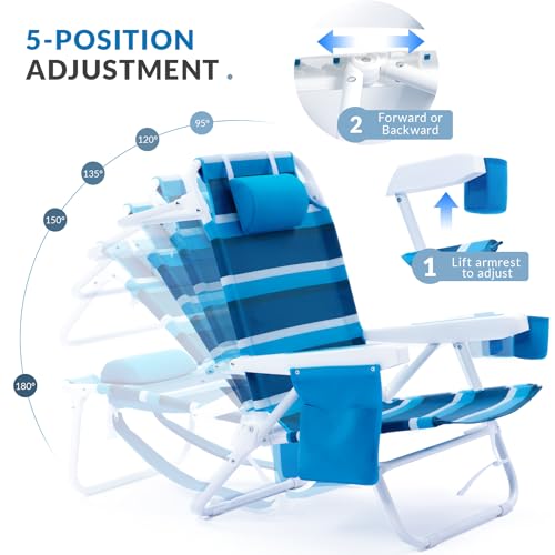 WTVIDAS Beach Chair 2 Pack, 5 Positions Textilene Folding Reclining Beach Chair with Backpack Straps, Cooler Bag & Cup Hol...