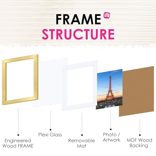 FIXSMITH 8x10 Picture Frame Set of 2, Gold Picture Frames Collage for Tabletop or Wall Display, Photo Frame with HD Plexig...