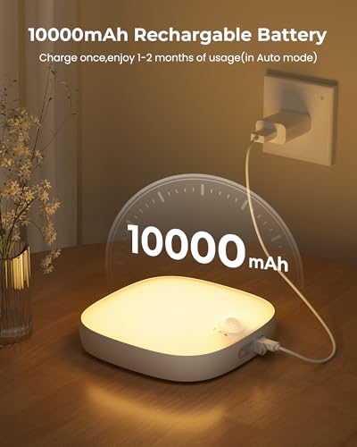 FULEN Shower Lights IP65 Waterproof, Motion Sensor Ceiling Light, Rechargeable Closet Light with 10000mAh Battery, LED Sho...