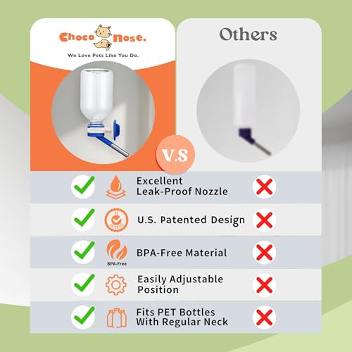 Choco Nose No-Drip Water Bottle Feeder for Guinea Pigs, Hamsters, Bunnies, Ferrets, & Small Pets, 10.2 fl.oz, 300ml - Easy...