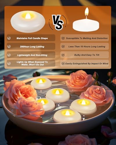 Homemory 24 Pack 3” Flameless Led Floating Candles, 200 Hour White Battery Operate Waterproof Tealights for Cylinder Vase...