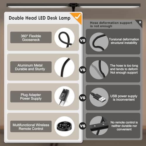 Pzloz Led Desk Lamp for Office Home - Eye Caring Architect lamp with Clamp,Dual Screen Computer Monitor Work Smart Light: ...