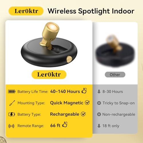 Ler0ktr Rechargeable Battery LED Spotlight Indoor: Wireless Mini Art Accent Spot Lights with Timer Remote - Small Dimmable...