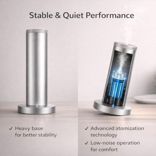 Wireless Essential Oil Smart App & Remote Control, Covers Up to 4000 Sq Ft, Quiet Aroma Diffuser for Home, Hotel & Office,...
