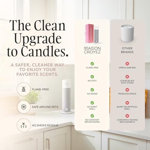 Maison Croyez Waterless Essential Oil Diffuser (120ml Bottle) – Nebulizing Aroma Diffuser, 3 Intensity Levels, 1/3/6H Time...