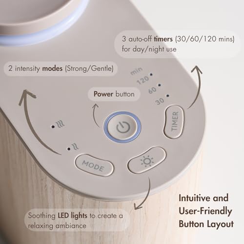 ZMARKRAFT® Waterless Essential Oil Diffuser w Solid Wood Cover 3 Timers 2 Mist Modes, Auto-Off Quiet Dual Fluid Aroma Diff...