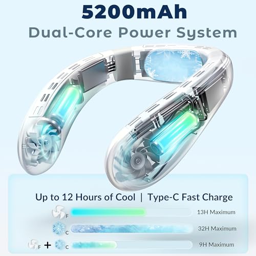 Neck Fan - Portable Personal Fan with Cooling Plate,Operated Wearable Rechargeable Fan with 5200mAh Lithium Battery for Tr...