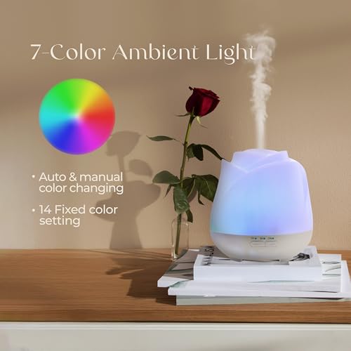Earnest Living Rose Essential Oil Diffuser 150ml – Mini Ultrasonic Aromatherapy Humidifier for Bedroom & Desk, Quiet Mist,...