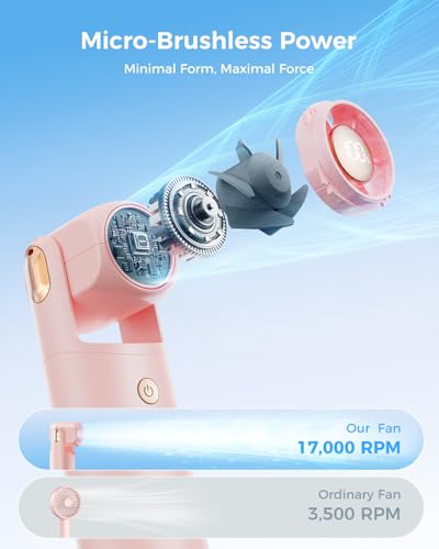SWEETFULL Portable Mini Handheld Fan - Rechargeable Personal Turbo Hand Fan with 5 Speeds, 17000RPM, 315° Adjustable, Pock...